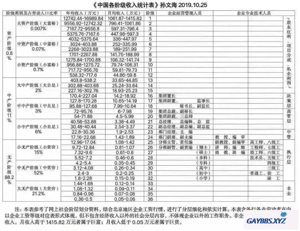 日本横滨市下月起实行承认同性伴侣的宣誓证书制度 同性伴侣