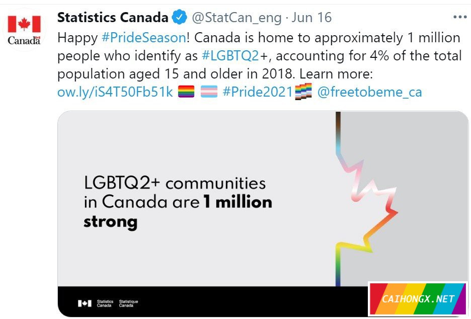 加拿大：LGBT约占总人口的至少4% LGBT
